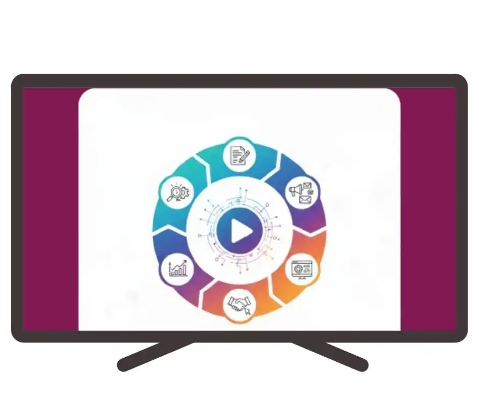 how digital marketing works step by step by best public relation management n kochi